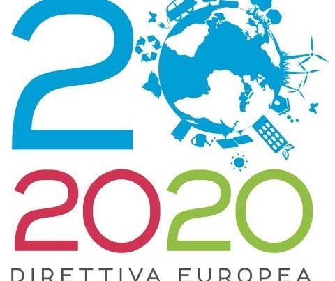 La direttiva Europea 20-20-20 e la verniciatura
